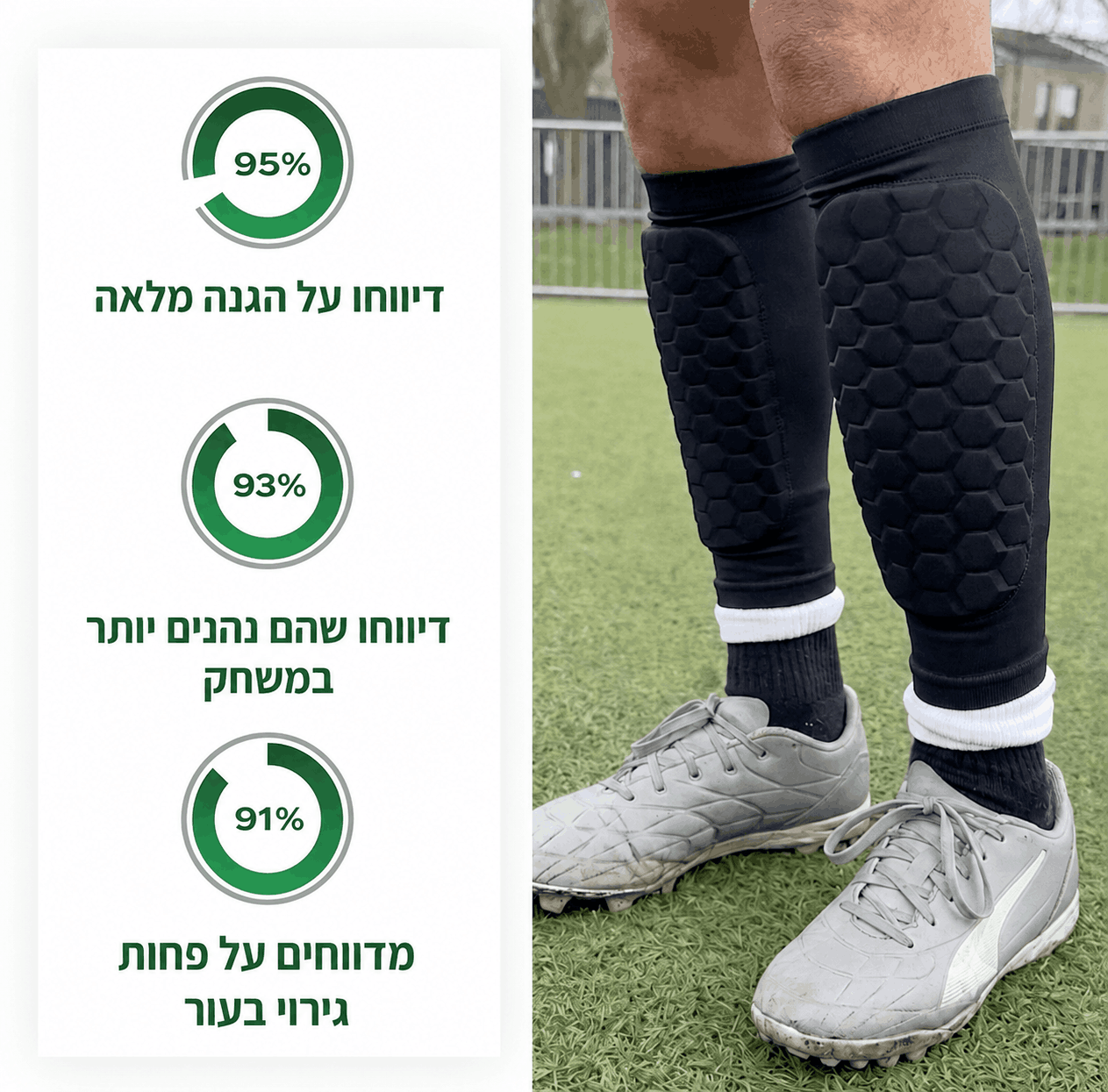 ™HitGuard - מגני שוקיים למניעת כאבים ופציעות